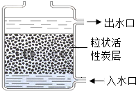 中考化学常考题型 物理性质与化学性质的判断及例题解析